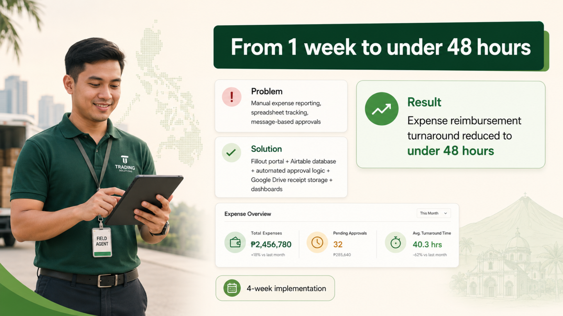 From One Week to 48 Hours: How a Trading Company Automated Expense Reimbursements