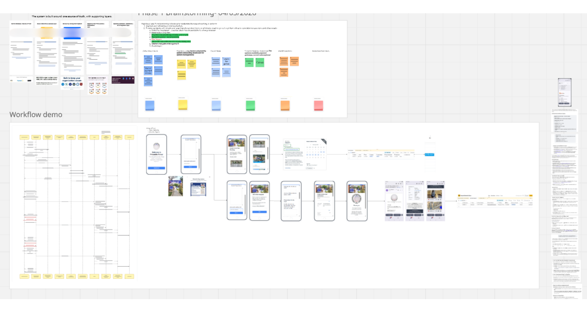 Miro board from a process mapping consultation showing workflow diagrams, brainstorming notes, and a mapped workflow demo