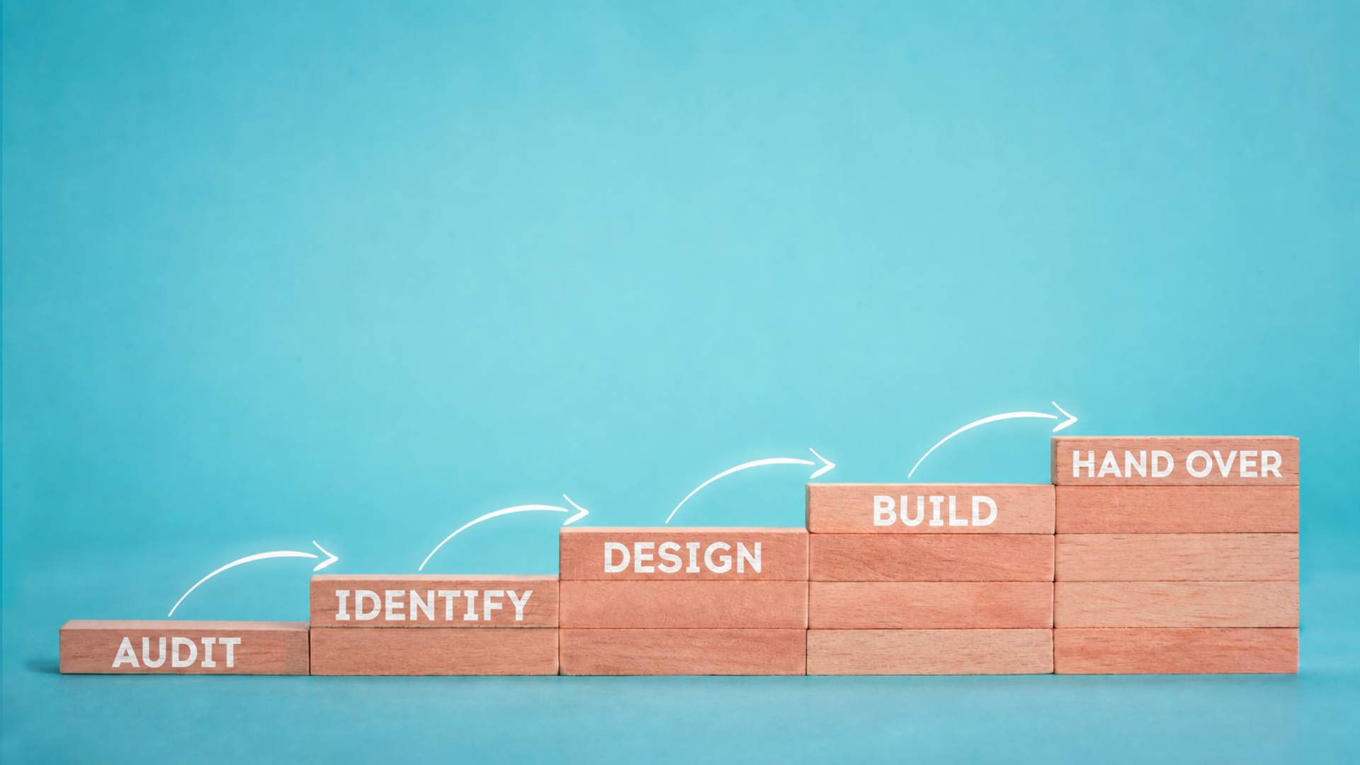 The Simple 5-Step Business Workflow Optimization That Transforms Chaos Into Clarity - featured image